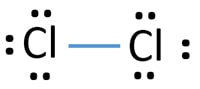 Cl2 chlorine lewis structure